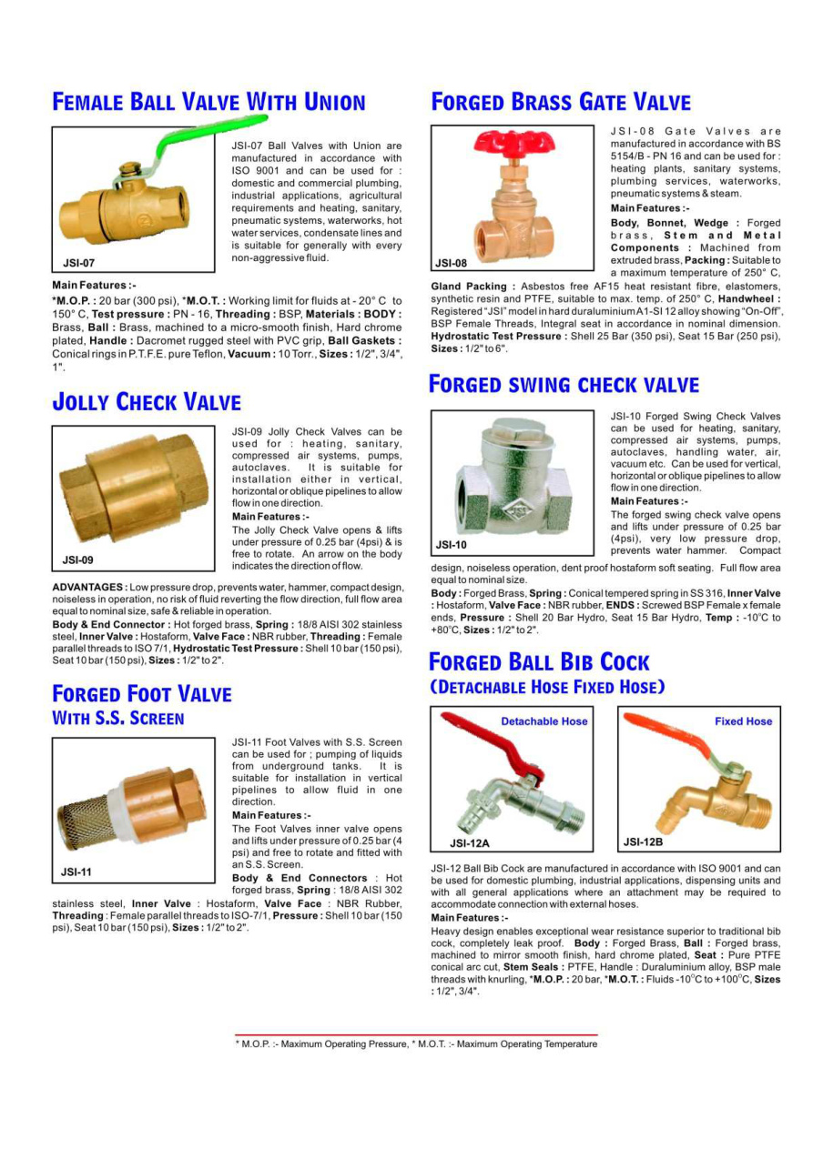 Forged Brass Valves